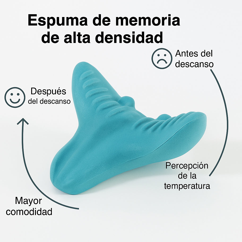Spinease