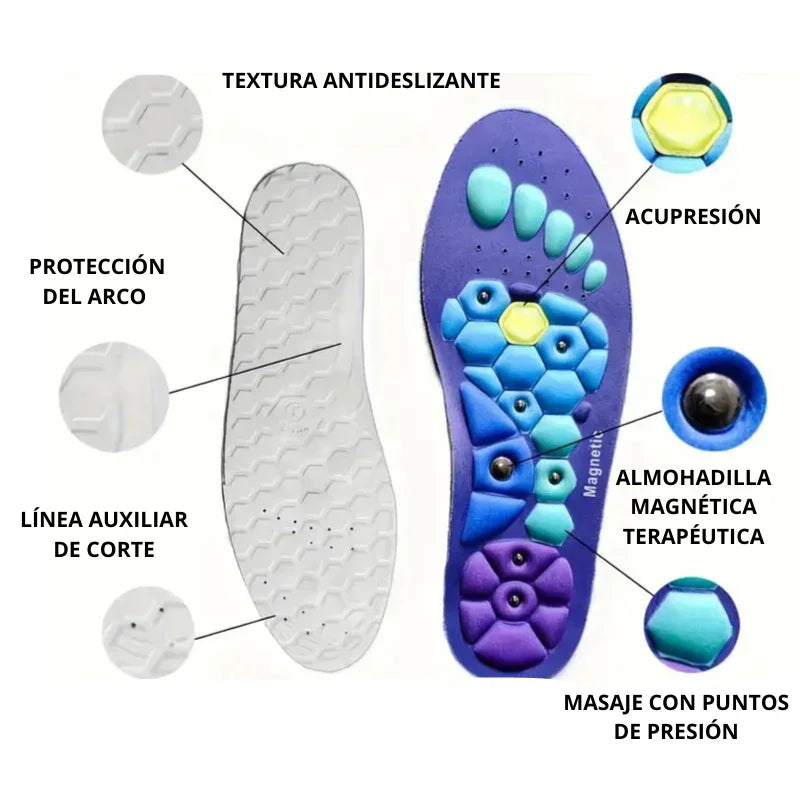 MagneFit Plantilla ortopédica
