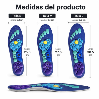 MagneFit – Plantilla Ortopédica Magnética